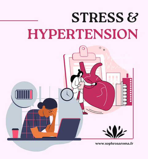 Stress & hypertension